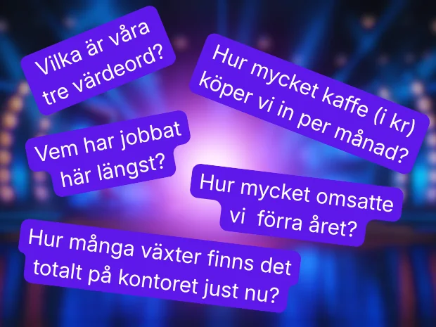 Illustration av egna företagsfrågor i quizshowen